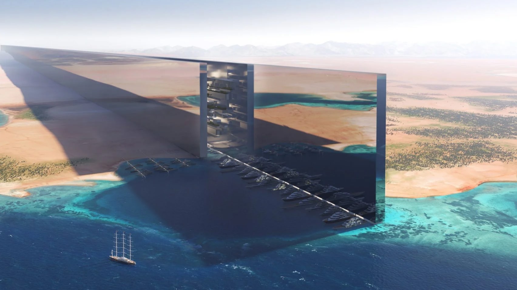 NEOM regional development environment